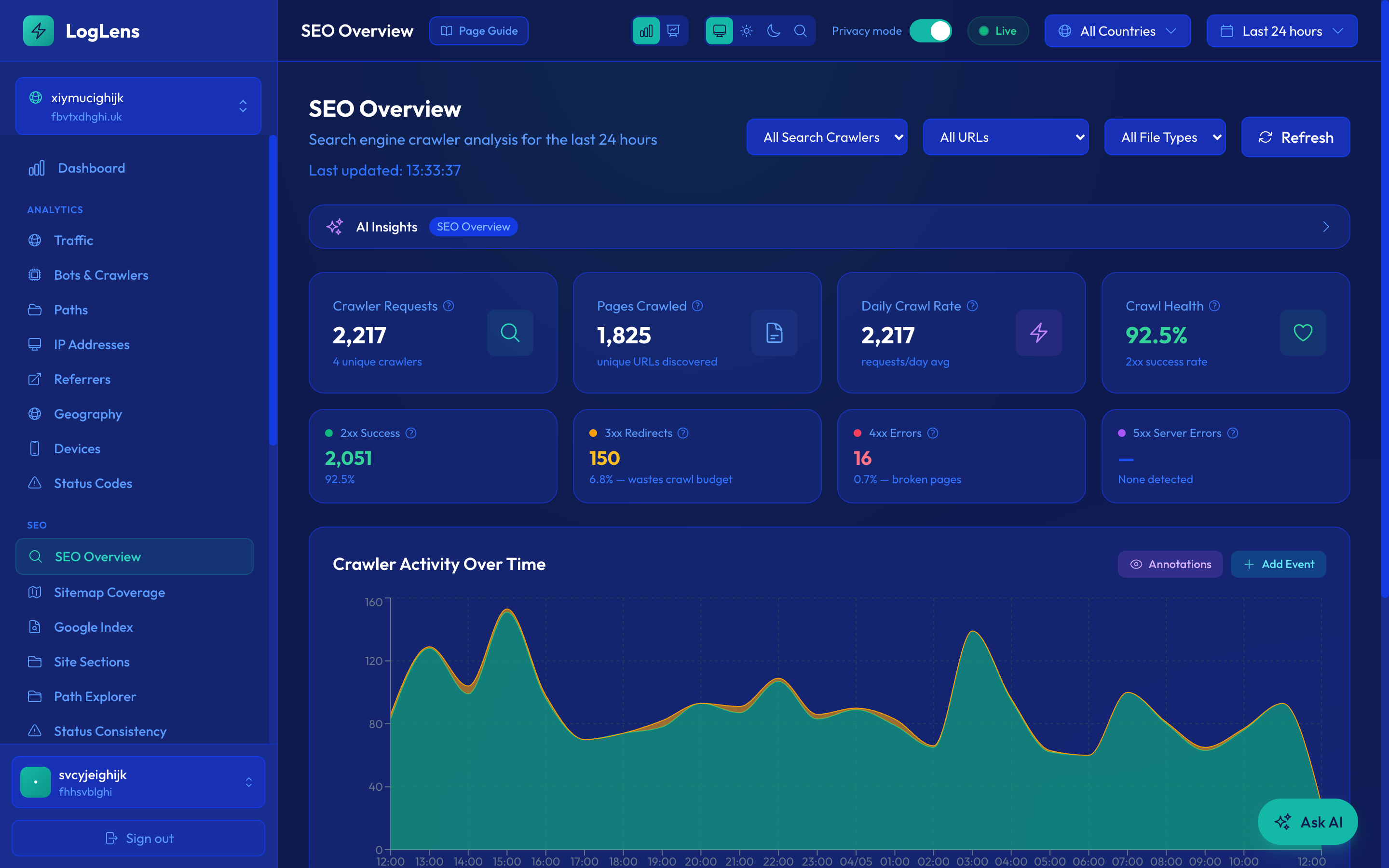 Salience SEO Overview showing crawler requests, pages crawled, daily crawl rate and crawl-health metrics with a 7-day crawler activity chart